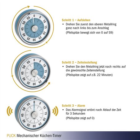 TFA 38.1028.20 turchese Puck Timer da cucina