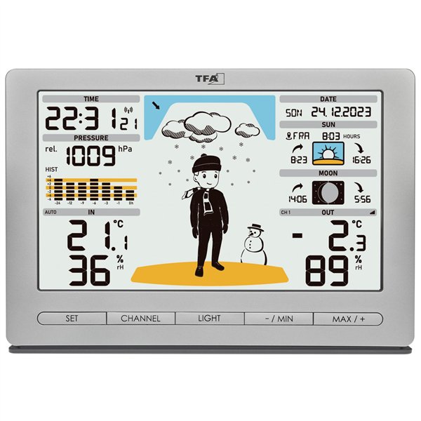 TFA 35.1097.54 argen. METEO JACK stazione meteo