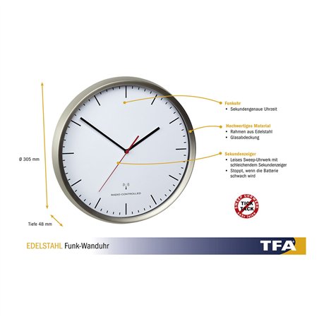 TFA 60.3521.02 cornice inox