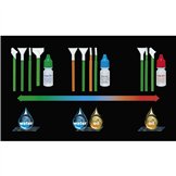 Varta caricatore rapido 65W GaN 2x USB C + USB A      tipo 57956