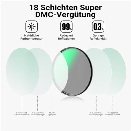 Walimex pro Pol circolare Slim Super DMC 82mm