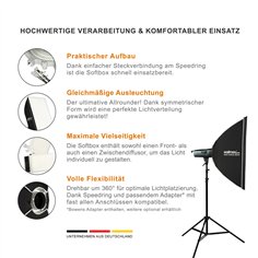 Walimex pro Softbox Basic 60x90 2