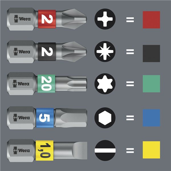 Wera Kraftform compact Stubby Magazine 2