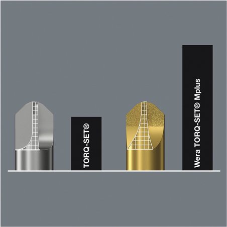 WERA Kraftform Kompakt 62 cust. pieghevole con inserti da 89 mm