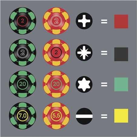 WERA Kraftform 2go 100 Set di cacciaviti Kraftform Pl