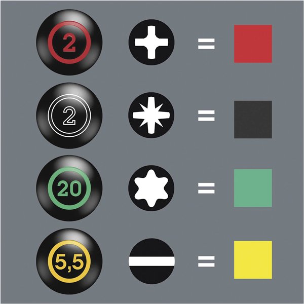 WERA Stubby kit TX 1 Set di cacciaviti