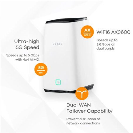Zyxel FWA510 5G Indoor LTE Modem Router NebulaFlex
