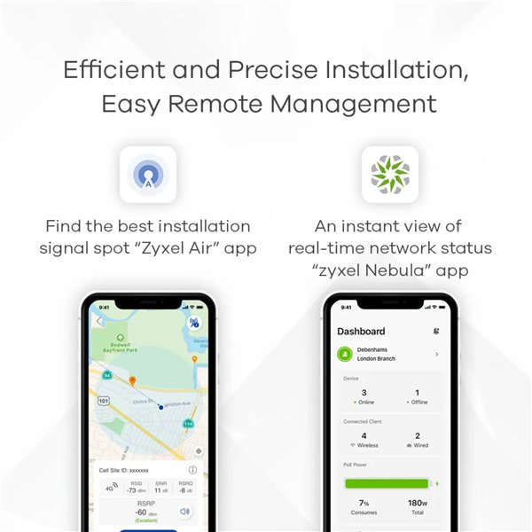 Zyxel FWA510 5G Indoor LTE Modem Router NebulaFlex