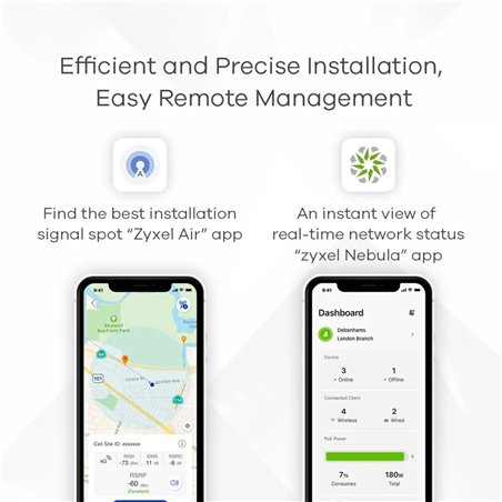 Zyxel FWA510 5G Indoor LTE Modem Router NebulaFlex