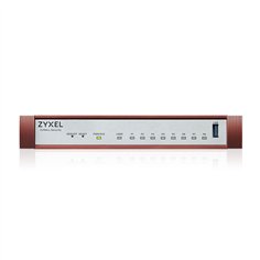 Zyxel USGFLEX 100HP Device Only Firewall 2