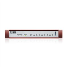 Zyxel USGFLEX 100HP Gold Security Bundle Firewall 2