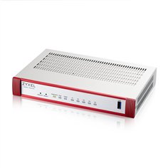 Zyxel USGFLEX50HP Entry bundle