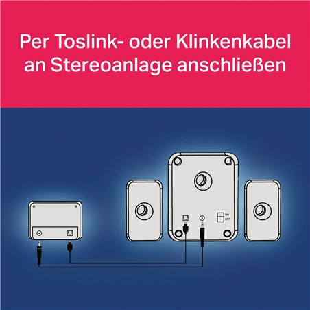 Albrecht DR 521 DAB+/UKW Digitalradio Tuner