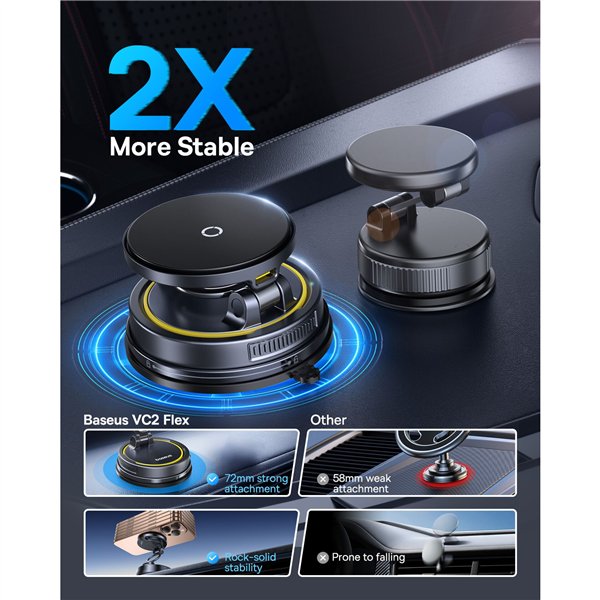 Baseus PrimeTrip VC2 Flex Pro Car Charger Mount Black