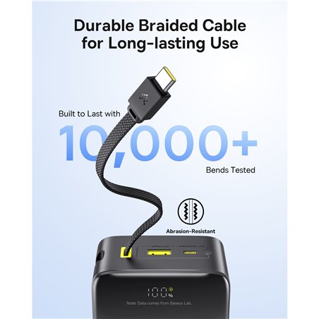 Baseus EnerFill FC51 Bipow 2 Pro Cable 30000mAh Cosmic Black