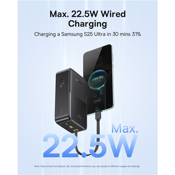 Baseus EnerFill FC51 Bipow 2 Pro Cable 30000mAh Cosmic Black