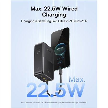 Baseus EnerFill FC51 Bipow 2 Pro Cable 30000mAh Cosmic Black