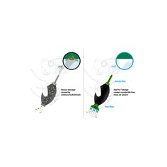 Visible Dust Zee Pro Blower verde 2