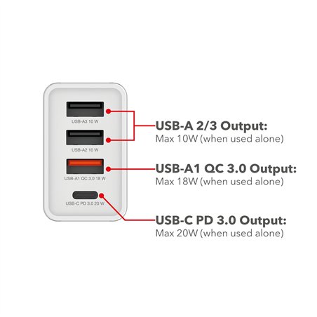 Verbatim USB caricabatt.par. 30W 1xUSB-C PD 3xUSB-A bianco 49701