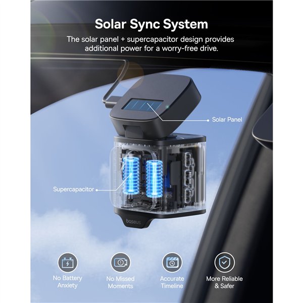 Baseus PrimeTrip VD1 Pro Dash Cam 4K Super Capacity Black