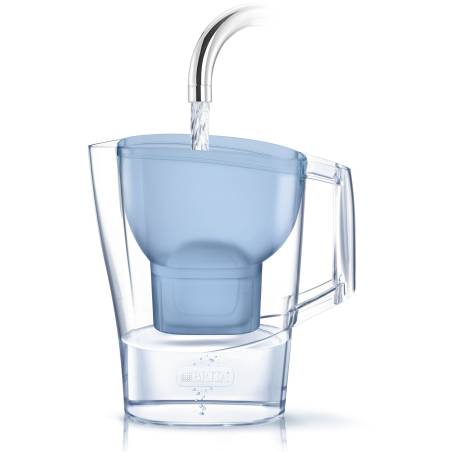 Brita Aluna blu