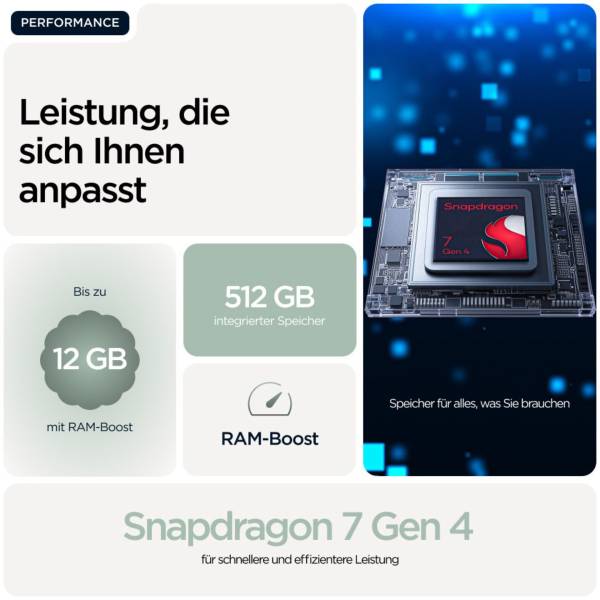 Motorola edge 70 12GB+512GB PANTONE lily pad