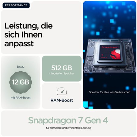 Motorola edge 70 12GB+512GB PANTONE lily pad