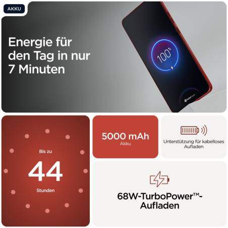 Motorola edge 60 neo PANTONE poinciana