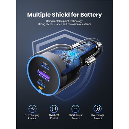 UGREEN 75W caricatore rapido auto 3 porte, grigio