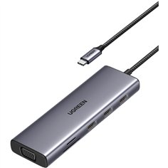 UGREEN Revodok 10-in-1 USB-C Hub