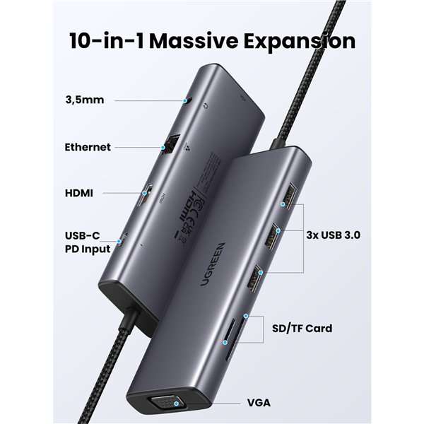 UGREEN Revodok 10-in-1 USB-C Hub