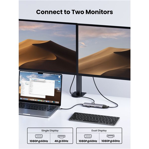 UGREEN Revodok 10-in-1 USB-C Hub