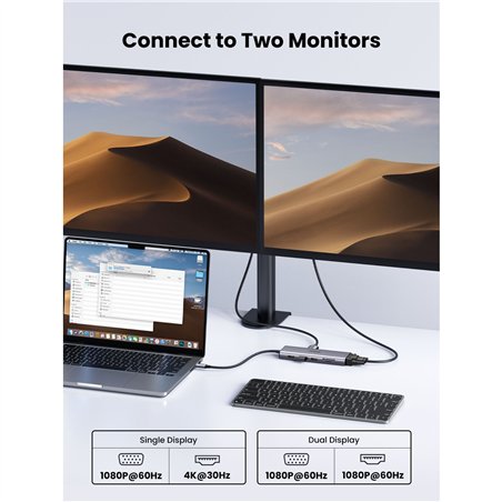 UGREEN Revodok 10-in-1 USB-C Hub