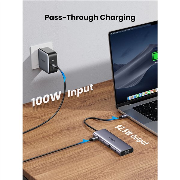 UGREEN Revodok 10-in-1 USB-C Hub