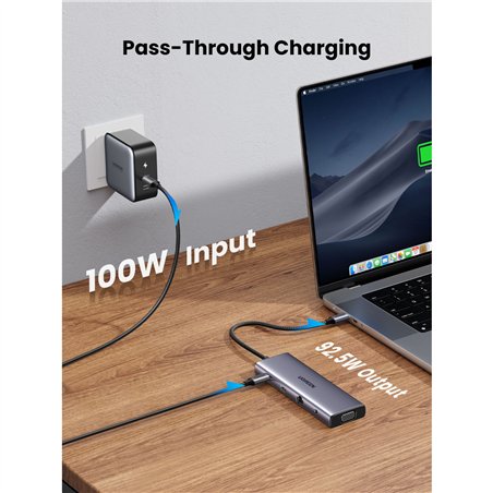 UGREEN Revodok 10-in-1 USB-C Hub