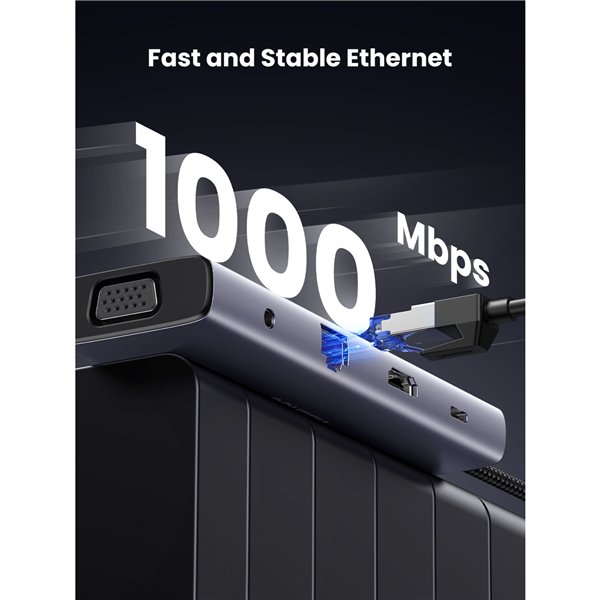 UGREEN Revodok 10-in-1 USB-C Hub