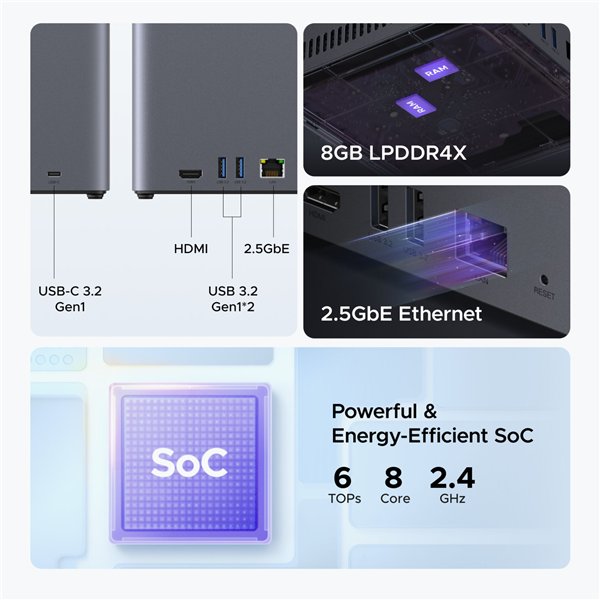 UGREEN 4-Bay Network Attached Storage DH4300 Plus EU Diskless