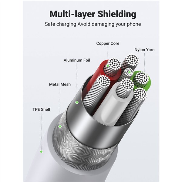 UGREEN Lightning a USB-A cavo