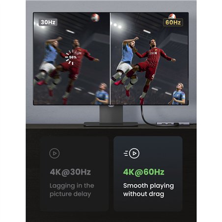 UGREEN 6-in-1 USB-C Hub