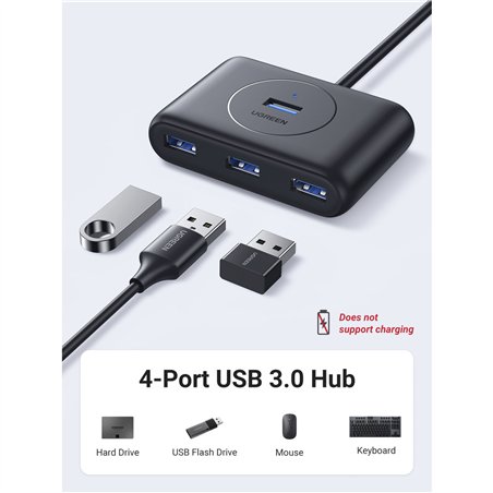 UGREEN 4-in-1 USB-A Hub 0,5 m