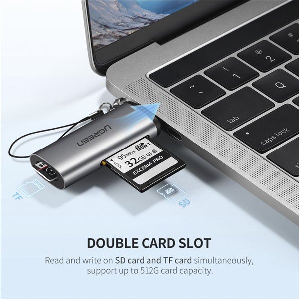 UGREEN USB-C Card Reader For TF/SD