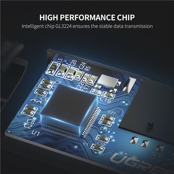 UGREEN USB-C Card Reader For TF/SD