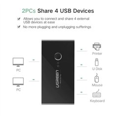 UGREEN Switchbox HUB Switch 4x USB 3.2 Gen 1 USB Hub 2