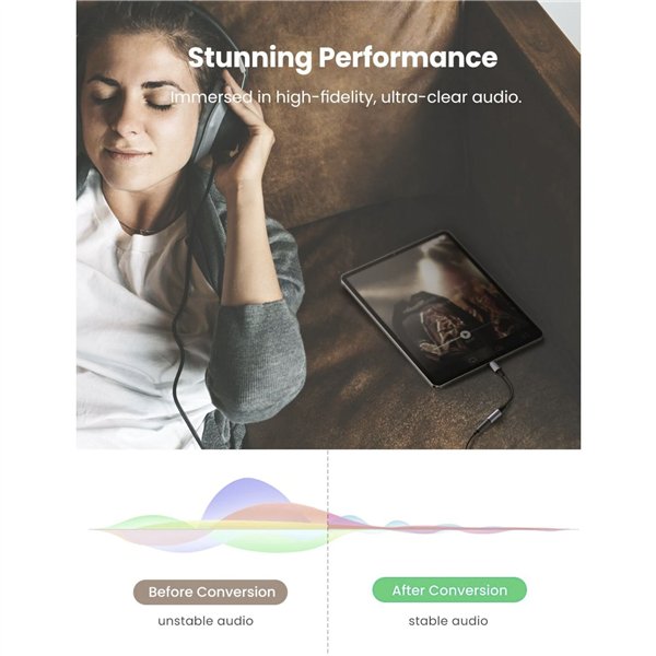 UGREEN USB-C a 3.5mm Jack cavo audio 10cm