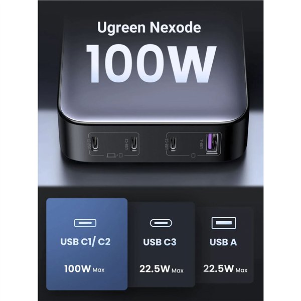 UGREEN Nexode 1*USB-A + 3*USB-C 100W Desktop caricabatt.rapido
