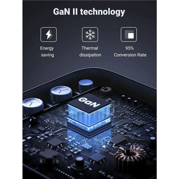 UGREEN Nexode 1*USB-A + 3*USB-C 100W Desktop caricabatt.rapido