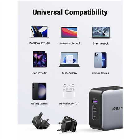 UGREEN USB-A+2*USB-C 65W GaN Worldwide Travel Fast Charger