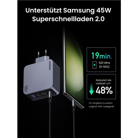 UGREEN Nexode Pro 160W GaN caricabatt. con USB-C cavo