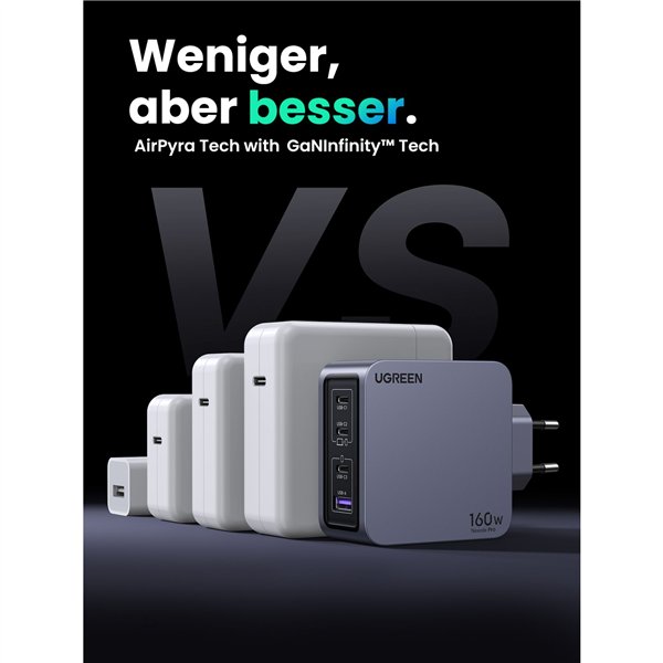 UGREEN Nexode Pro 160W GaN caricabatt. con USB-C cavo