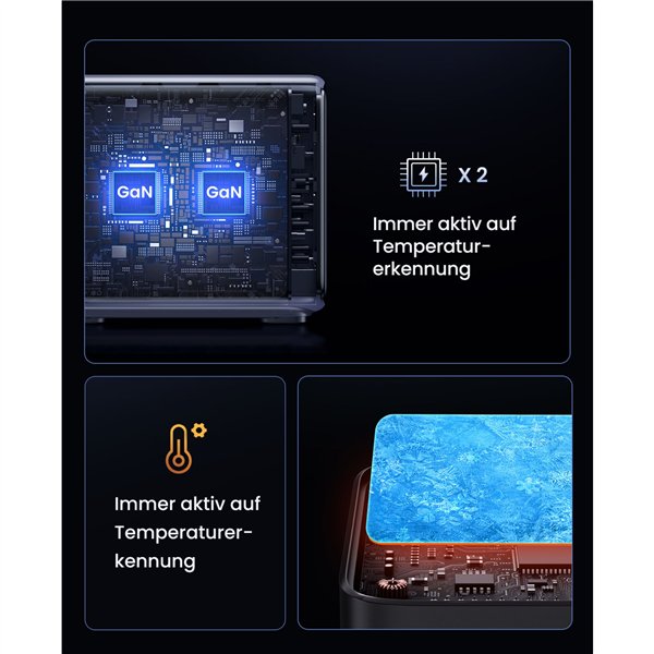 UGREEN Nexode 300W 5-Port PD GaN caricabatt. rapido